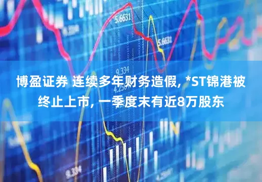 博盈证券 连续多年财务造假, *ST锦港被终止上市, 一季度末有近8万股东