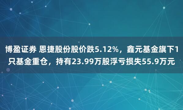 博盈证券 恩捷股份股价跌5.12%，鑫元基金旗下1只基金重仓，持有23.99万股浮亏损失55.9万元