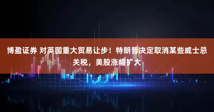 博盈证券 对英国重大贸易让步！特朗普决定取消某些威士忌关税，美股涨幅扩大