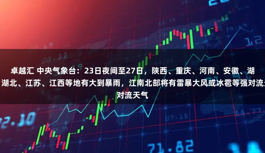卓越汇 中央气象台：23日夜间至27日，陕西、重庆、河南、安徽、湖南、湖北、江苏、江西等地有大到暴雨，江南北部将有雷暴大风或冰雹等强对流天气